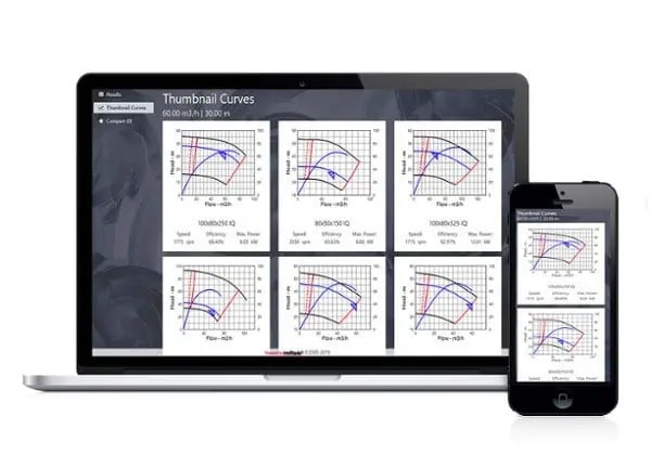 A laptop and a smartphone display six technical thumbnail graphs with axes and colored lines, titled Thumbnail Curves, against a simple background.